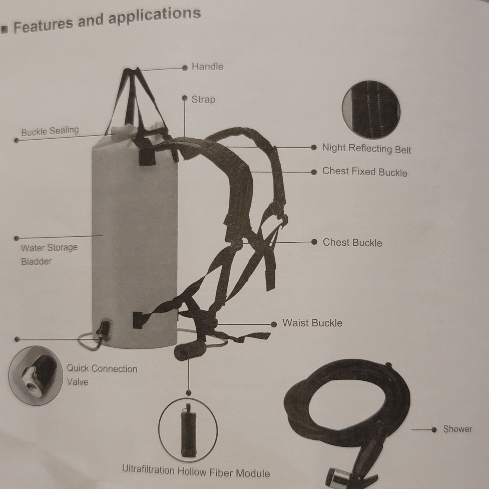 Waterproof Dry Backpack With Water Filter And Shower Attachments 4