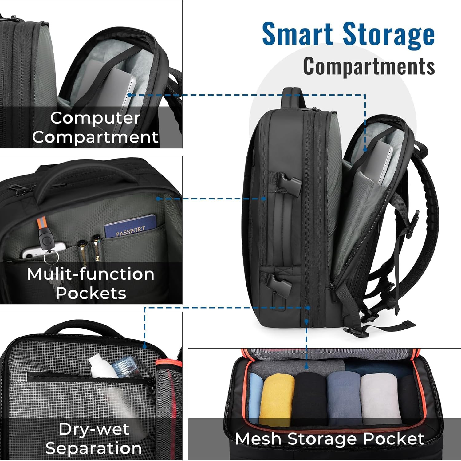 Vacpack Backpack with Vacuum, Expandable Air Vacuum Backpack for Travel,60L Comp 5