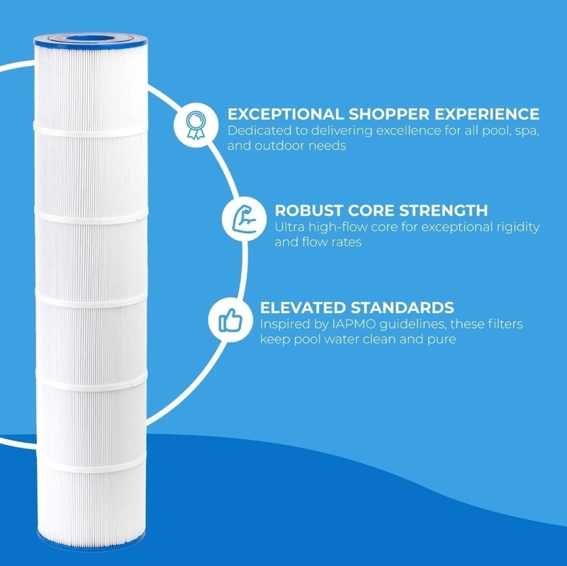 Pool Filter Replacement CartridgeFilter 2-PACK X 130 sq.ft. OD: 32" x 7" gallery