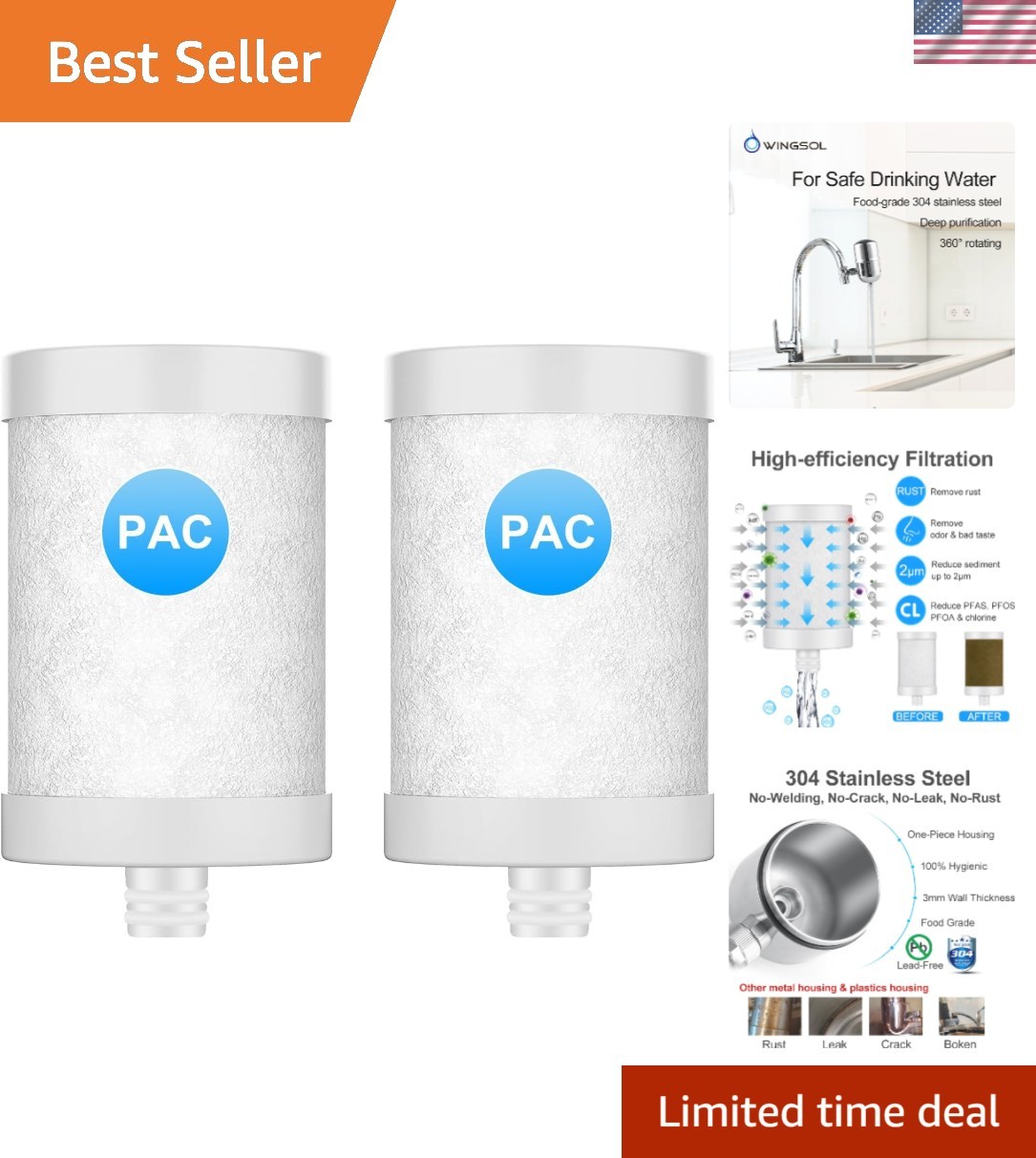 2-Pack Faucet Filter Cartridge Compatible with WS-FM001/WS-FM002 - Carbon Fiber gallery