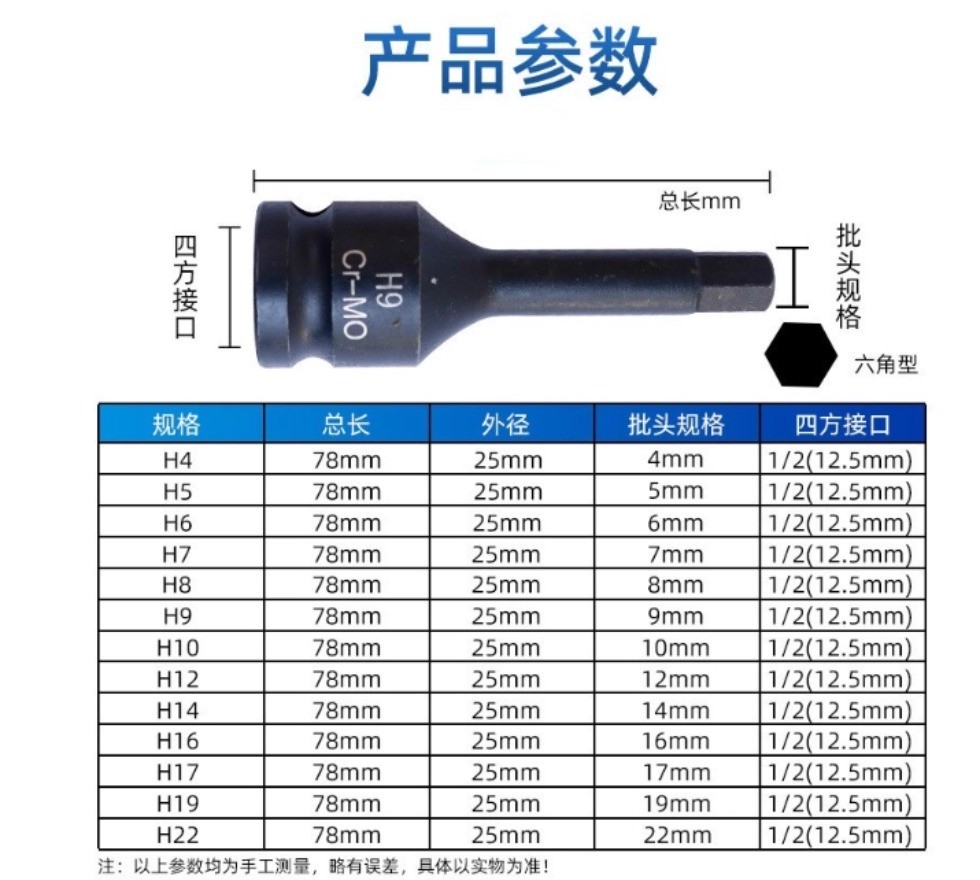 1PC 1/2 Inch Impact Hex Socket Bit 78mm Long H4-H20 Allen Key Wrench gallery