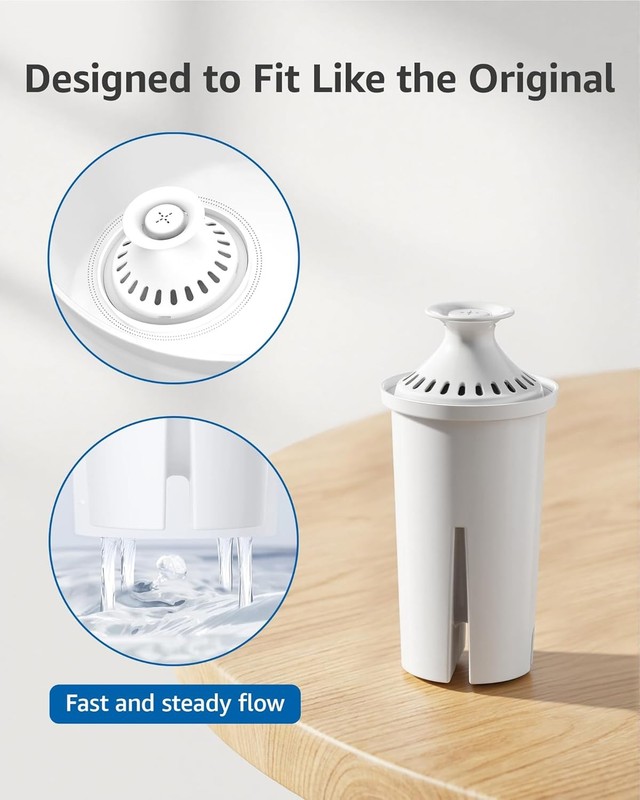 FilterLogic Pitcher Water Filter, Replacement for Brita Classic (6 packs) gallery