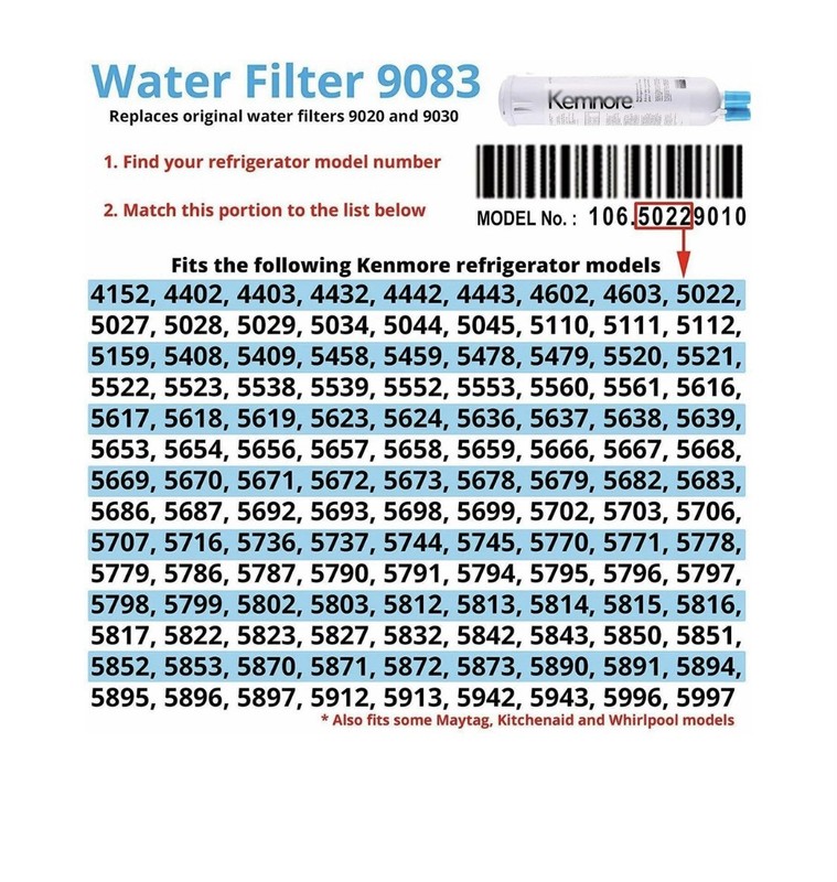 1 Piece Water Filter 9083 Replacement for Kenmore® 9083, 9030, 46- 9083, 46-9030 gallery