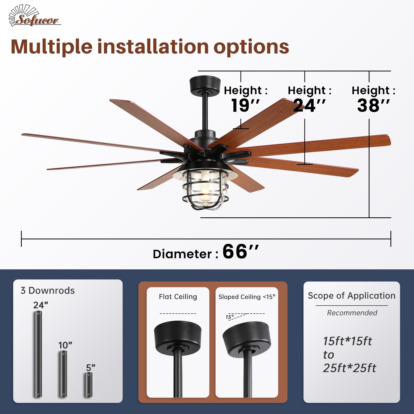 Sofucor 52Inch High CFN Farmhouse Ceiling Fan w/ Light & Remote Rustic Caged gallery