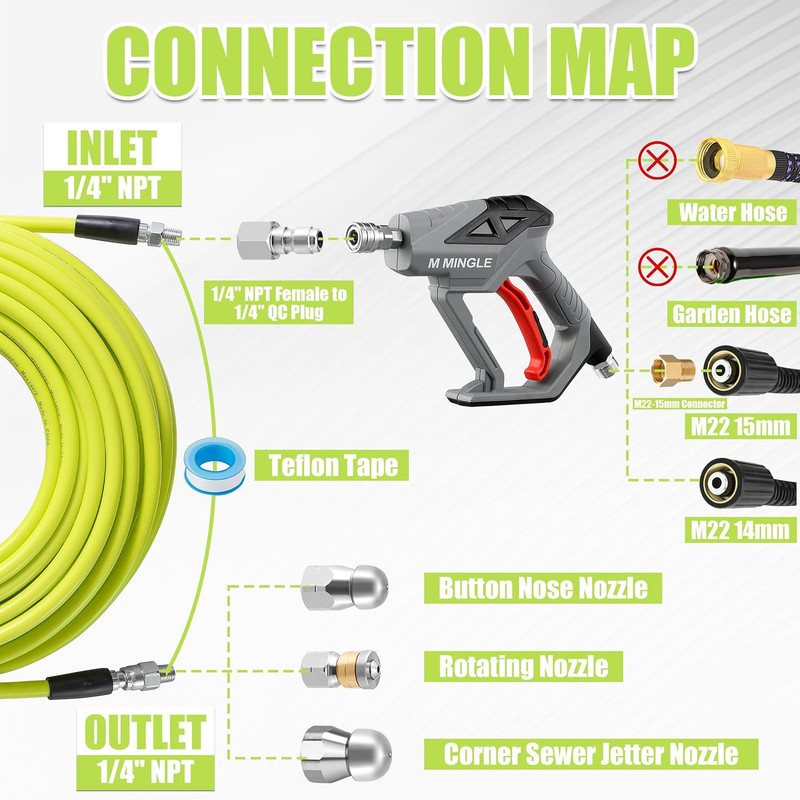 Sewer Jetter Kit for Pressure Washer 50 FT, Drain Cleaner Hose with Power Washer gallery