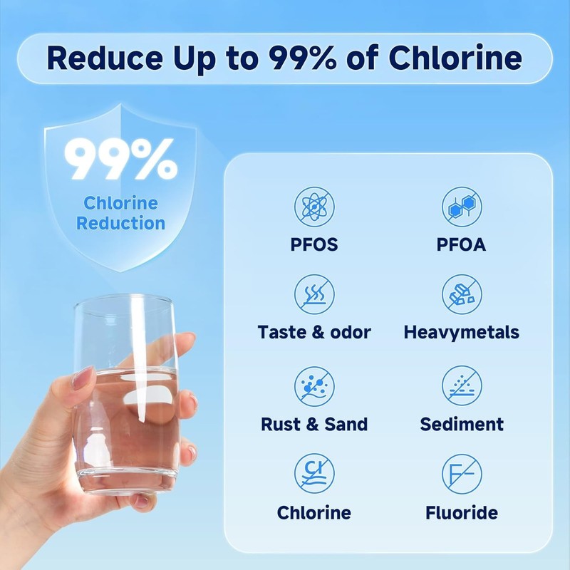 2387 Pro Filter Replacement, NSF/ANSI 42 Certified for Alexapure Water Filter Re gallery