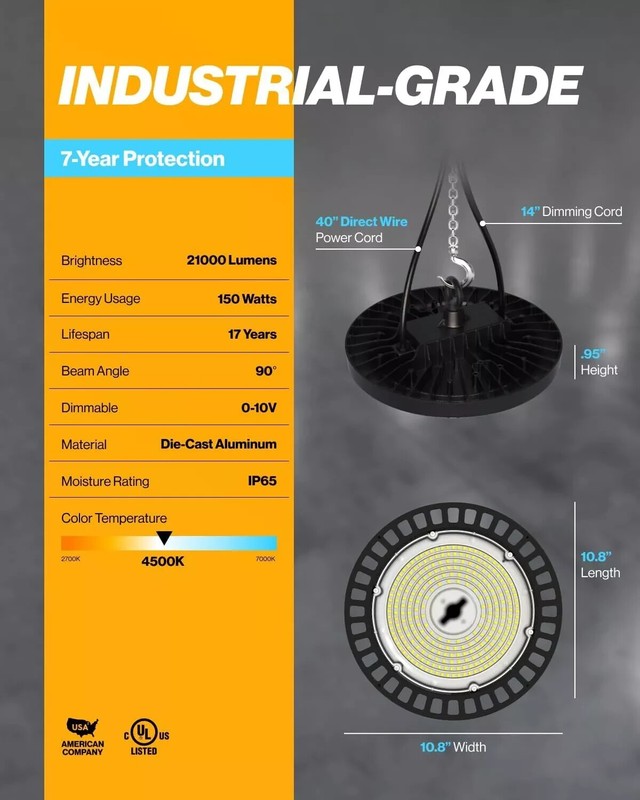 UFO LED High Bay Light 150W Dimmable Commercial Lighting Fixture, 21,000 Lumens gallery