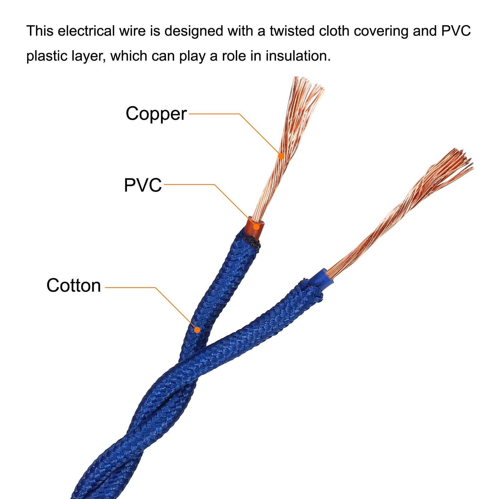 Twisted Cloth Covered Wire 2 Core 18AWG 5m/16.4ft,Electrical Cable,Blue gallery