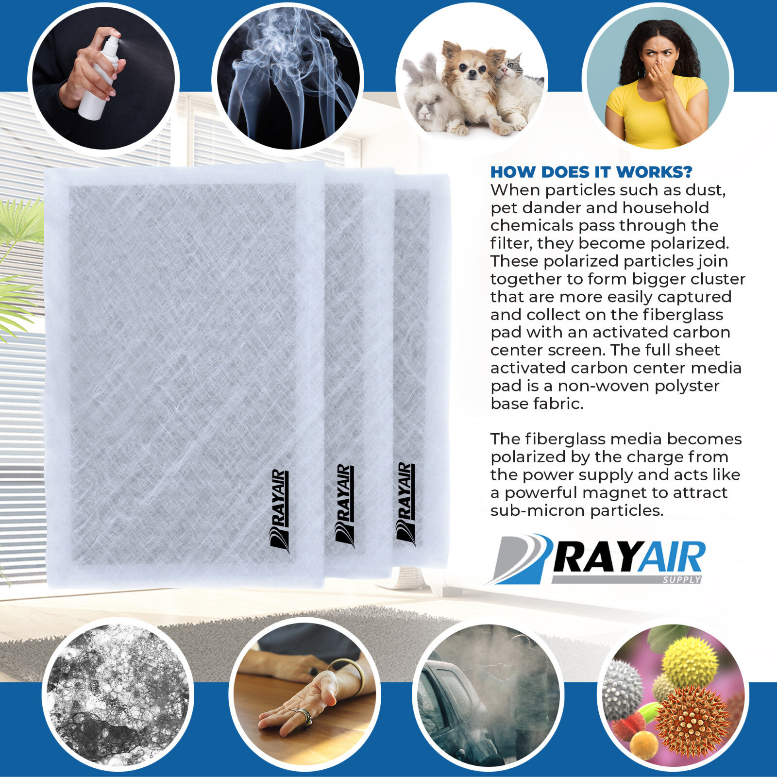 RayAir Supply 20x30 Replacement Filter Pads Compatible With Dynamic Air Cleaner gallery