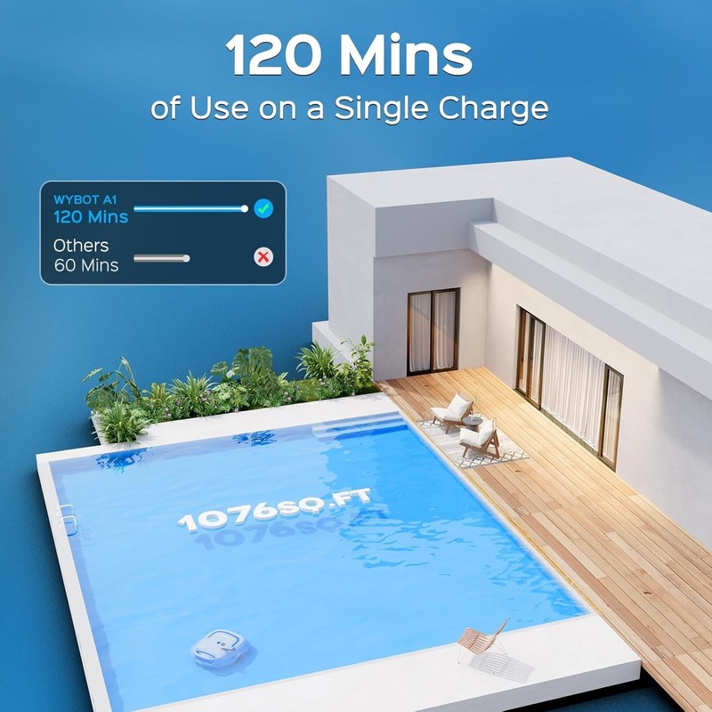 WYBOT A1 Cordless Robotic Pool Cleaner, Automatic Pool Vacuum gallery