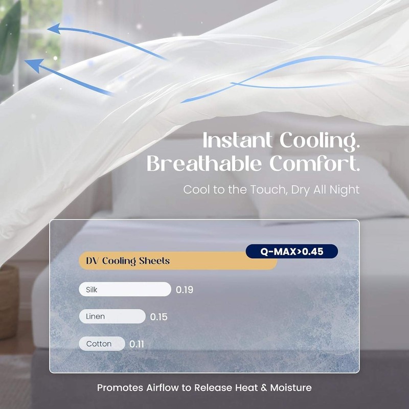 Cooling Sheets King Size, Cooling Fitted Breathable Bed Sheets & Flat Sheet gallery