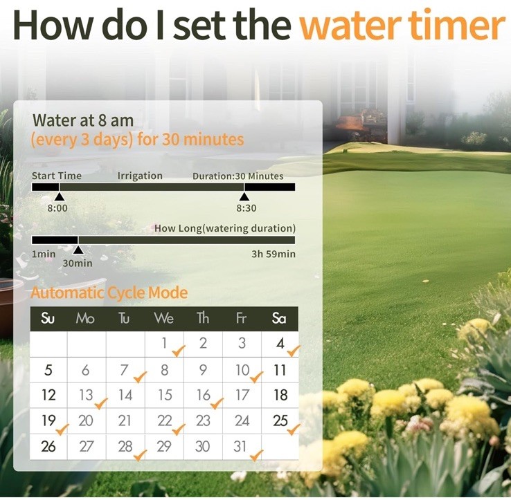 Diivoo Sprinkler Irrigation Timer 2 Zone 2 Outlet Programmable NEW gallery
