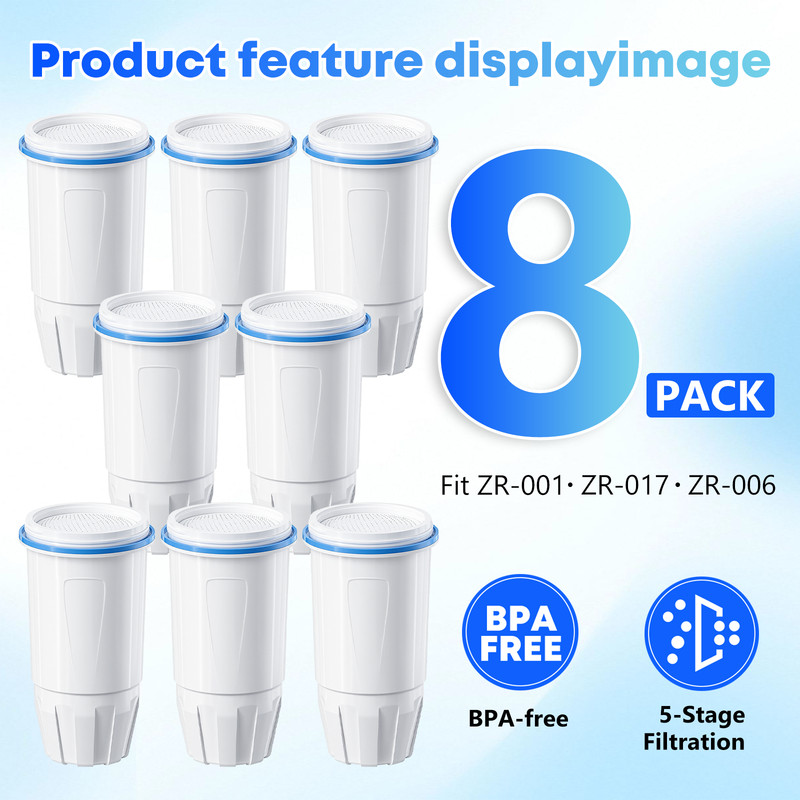 8x Water Filter Replacement for Zero Water ZR-017, ZR-001 Pitcher Water Filter gallery