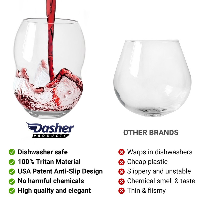 Unbreakable Plastic Stemless Wine Glasses 18 oz - 100% Tritan - Proprietary A... gallery
