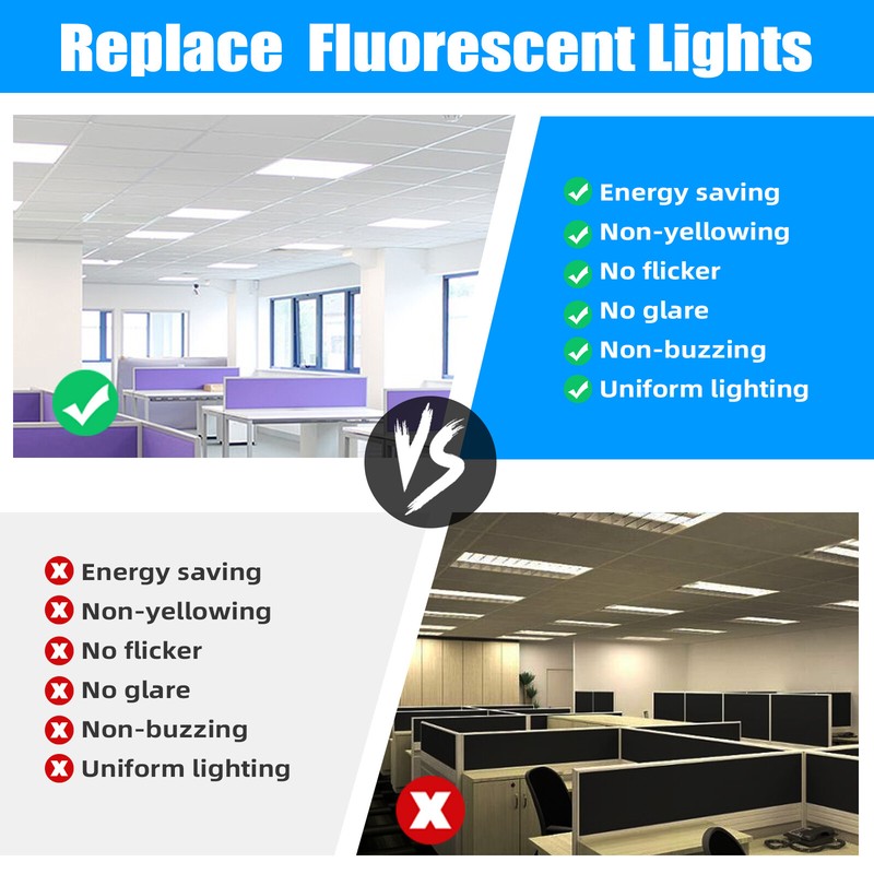 2x2 FT LED Flat Panel Troffer 45W , Edge-Lit Drop Ceiling Lights, 5000K Daylight gallery