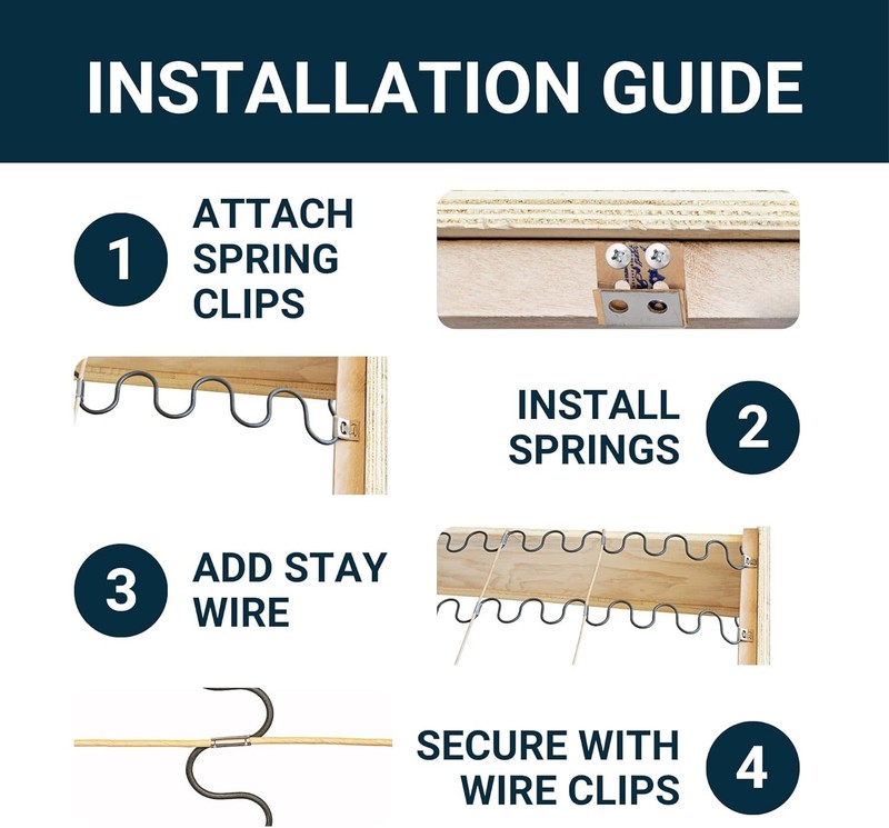 Easy Install 18” Sinuous Spring Replacement Kit - 2 Pack for Household Furniture gallery