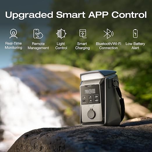 EcoFlow TRAIL Plus 300 DC Portable Power Station 288Wh 140W USB-C Camping Travel gallery