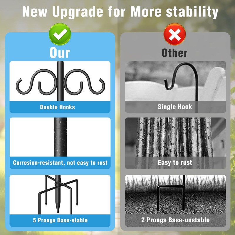 Double Shepherds Hooks for Outdoor, 108 Inch Heavy Duty Bird Feeder Pole with... gallery