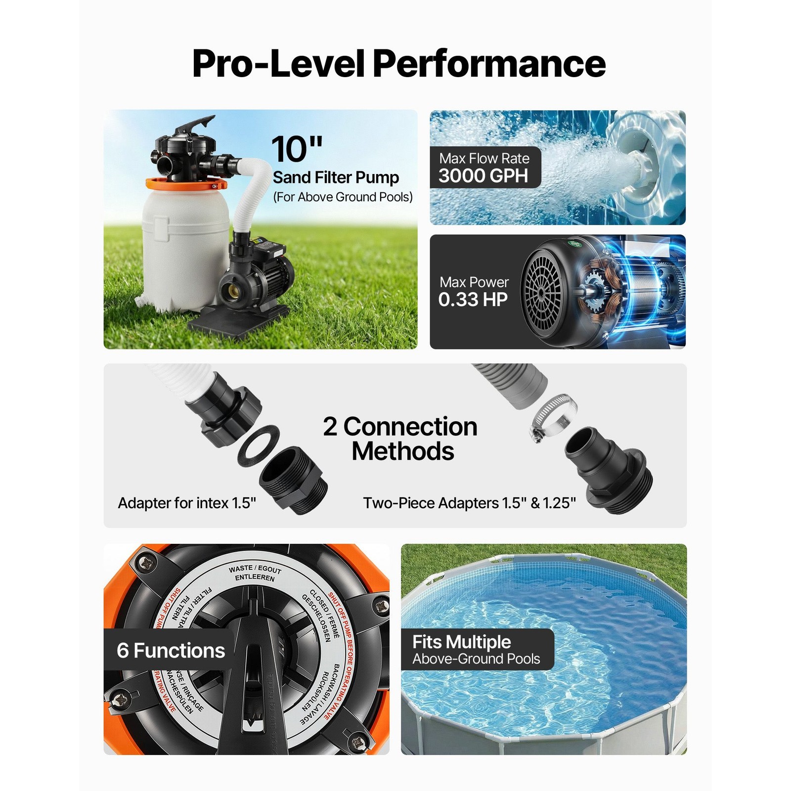 3000GPH Sand Filter Pump for Above Ground Pool 10in 0.33HP gallery