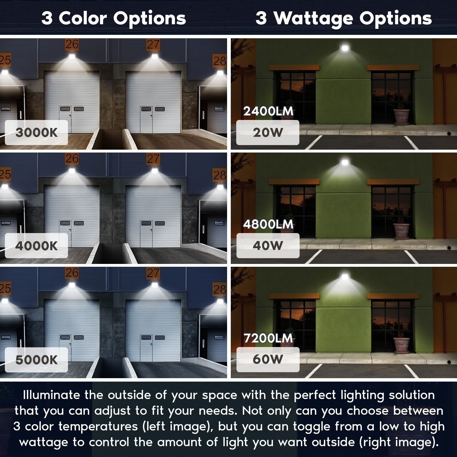 Luxrite 20/40/60W LED Wall Light Photocell 3CCT Up to 7200LM IP65 120-277V gallery