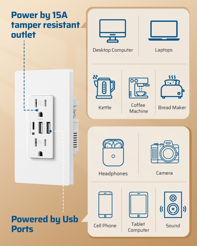 DEWENWILS 1 Pack USB Outlet, 3-Port USB C Wall Outlet (2 USB A & 1 USB C), 30W gallery