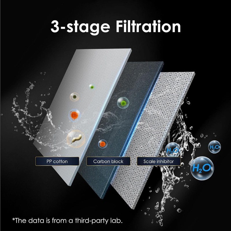 Waterdrop WD-A1-CF Filter,Replacement for WD-A1 Reverse Osmosis water Dispenser gallery