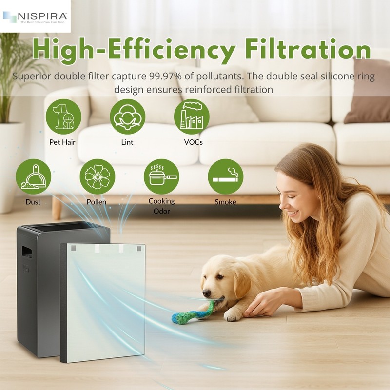 True HEPA Filter Replacement Compatible Bissell Air400 Air Purifier 2521 1 Units gallery