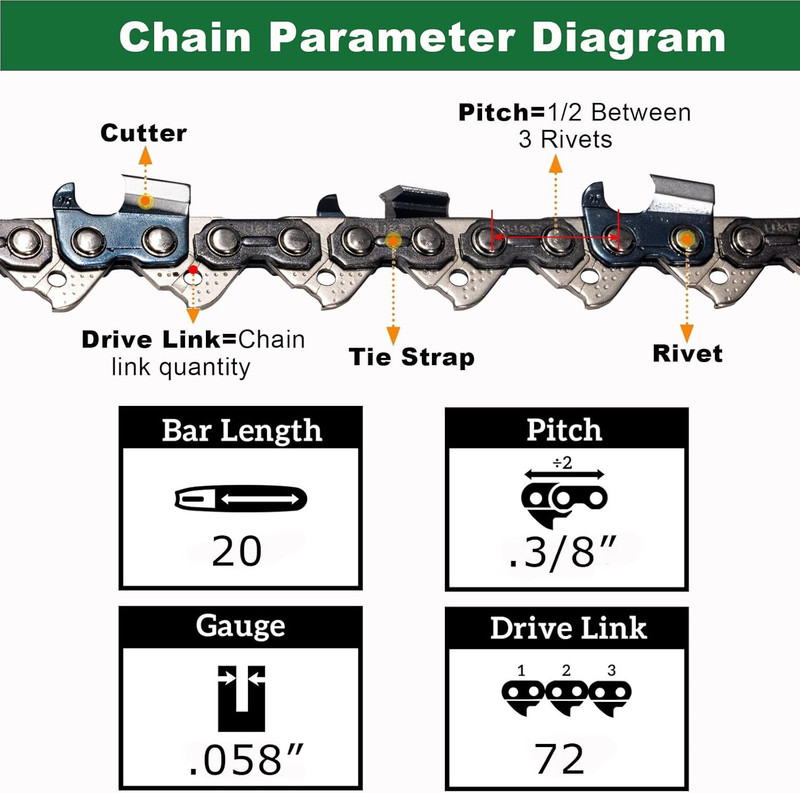 3 Pack Full Chisel Chainsaw Chain 20 Inch .058 Gauge, 3/8 Pitch,72 DL Fit for Hu gallery