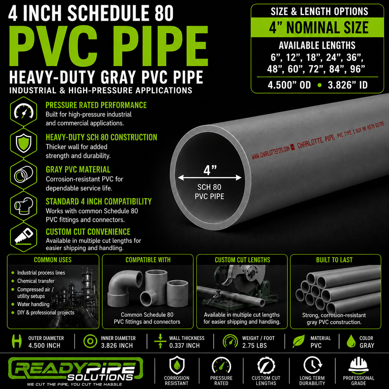 4" Schedule 80 PVC Pipe | Gray | Custom Cut Lengths 12"-96" | Pressure Rated gallery