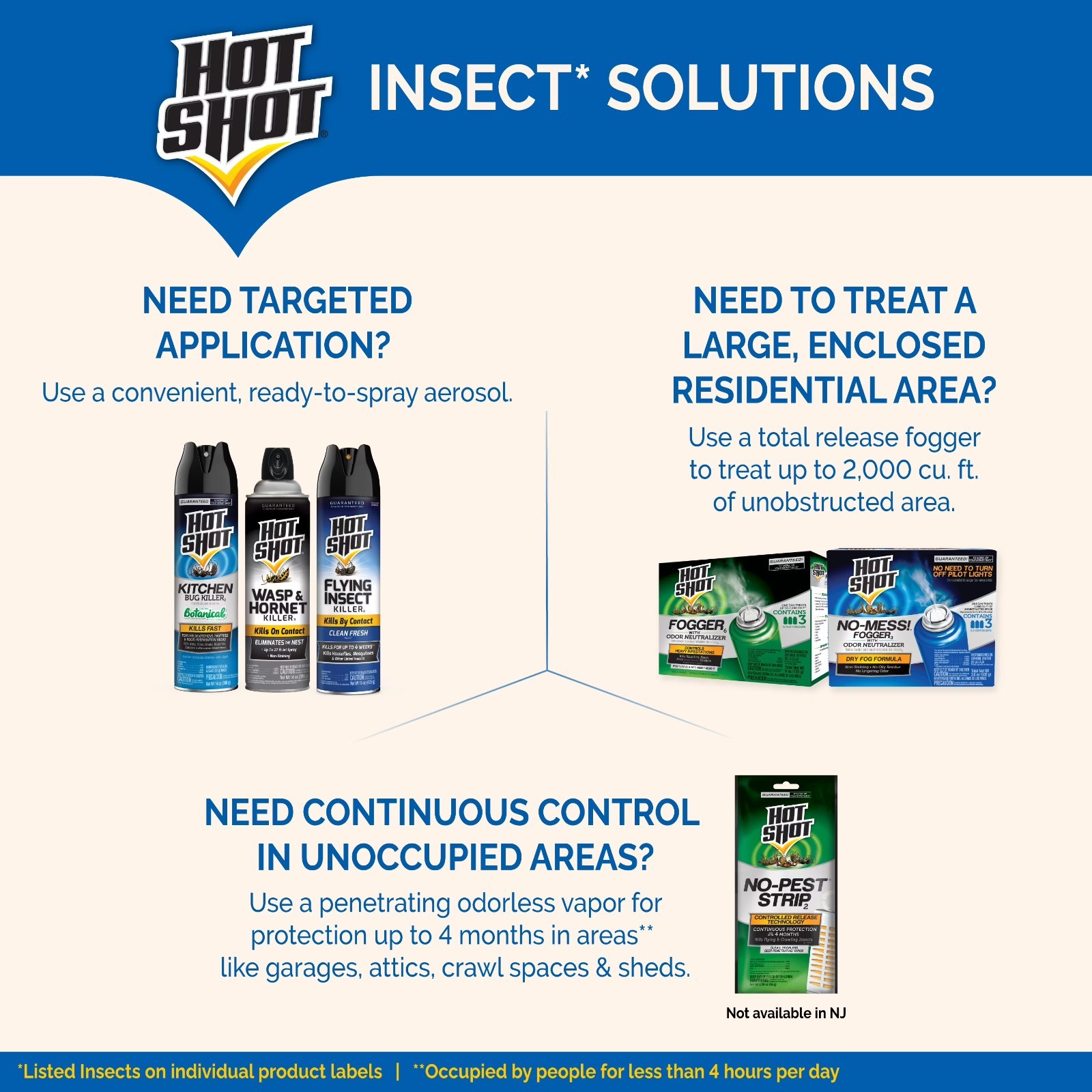 2 pack Hot Shot Flying Insect Killer Aerosol Spray, Clean Fresh Scent, 18.75 OZ gallery