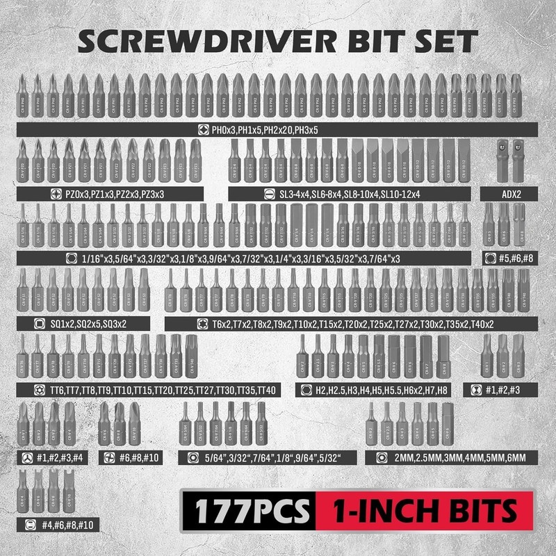 260-Piece Ultimate Precision Screwdriver Bit Set, Premium Security Bit Set Inclu gallery