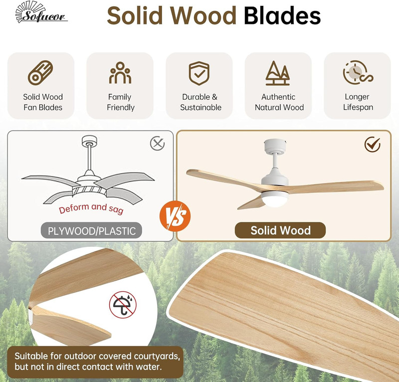 Sofucor 52" Solid Wood Ceiling Fan Lights, Flush Mount & Downrod Mount Ceiling F gallery