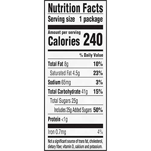 Oscar Mayer Lunchable Cookie Dunks, Shelf Stable 1.95 oz (Pack of 12) gallery