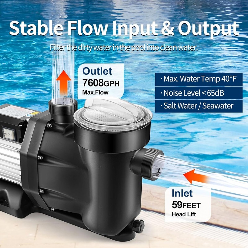 2.0HP 2-Speed Hayward Swimming Pool Pump w/Motor Strainer Basket In/Above Ground gallery