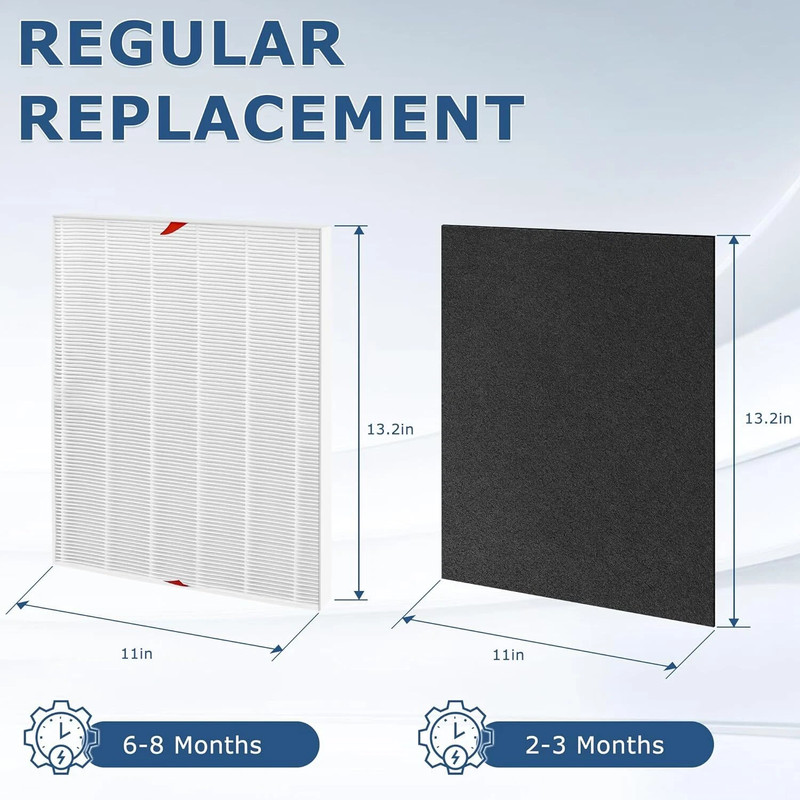 C545 Filter Compatible with Winix C545 Air Purifier,2 Pack H13 True HEPA Filter gallery