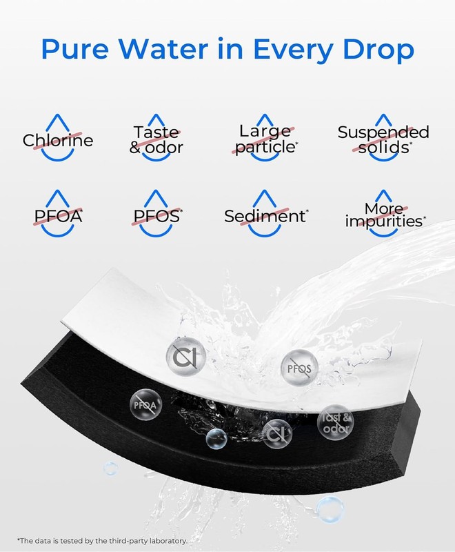 Waterdrop DA29-00020B replacement for Samsung Refrigerator Water Filter, 6 Pack gallery
