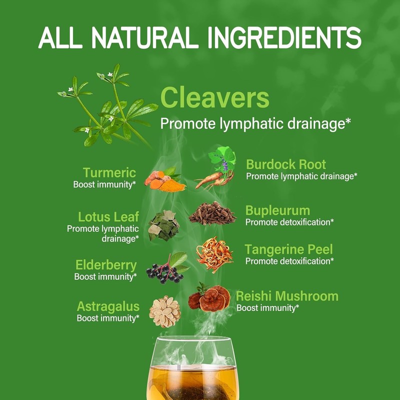 Cleavers Herb Lymphatic Drainage Tea Bags, 50 Counts for Lymph System & Immune S gallery