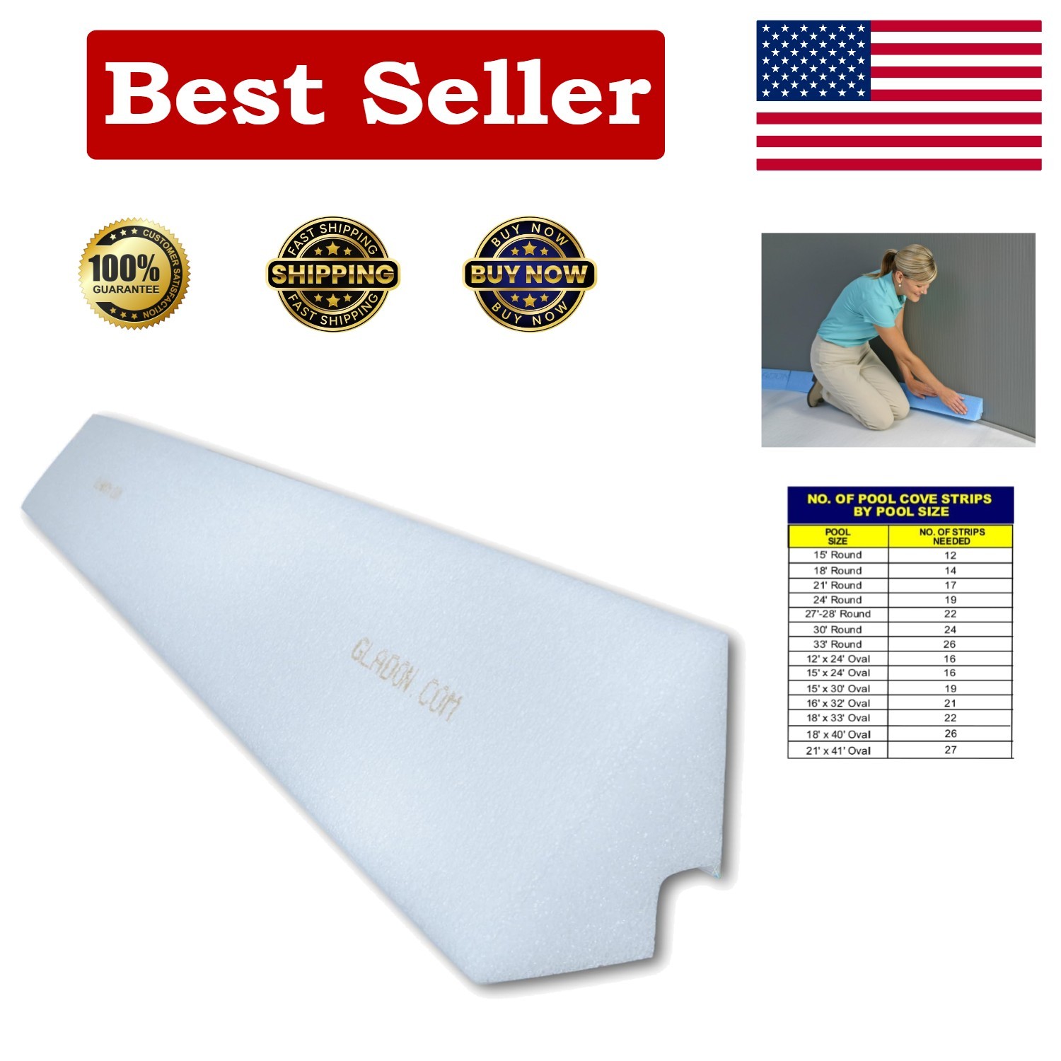 Above Ground Pool Cove | 24-Pack Peel and Stick | 48-Inch Length | Durable gallery
