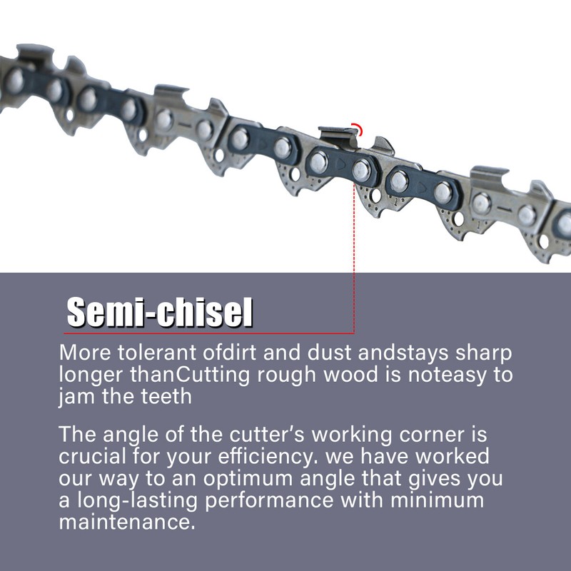 5 PACK 12 INCH Chainsaw Chain Blade For Dewalt DCCS620 3/8"LP-043"Gauge-45DL gallery