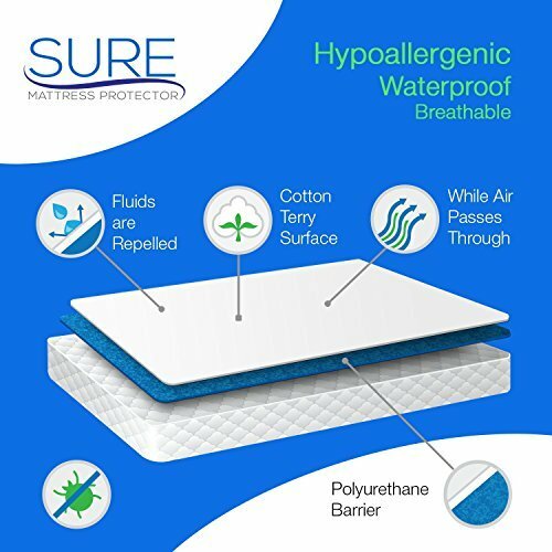 100% Waterproof Mattress Protector - Hypoallergenic CAL KING SIZE - MY MATTRESS gallery
