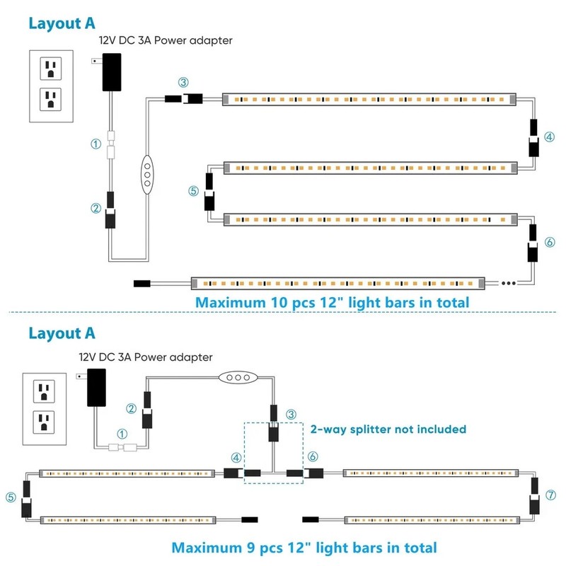Litever Under Cabinet Lighting Kit Plug in, 6 pcs 12 Inches LED Light Bars. gallery