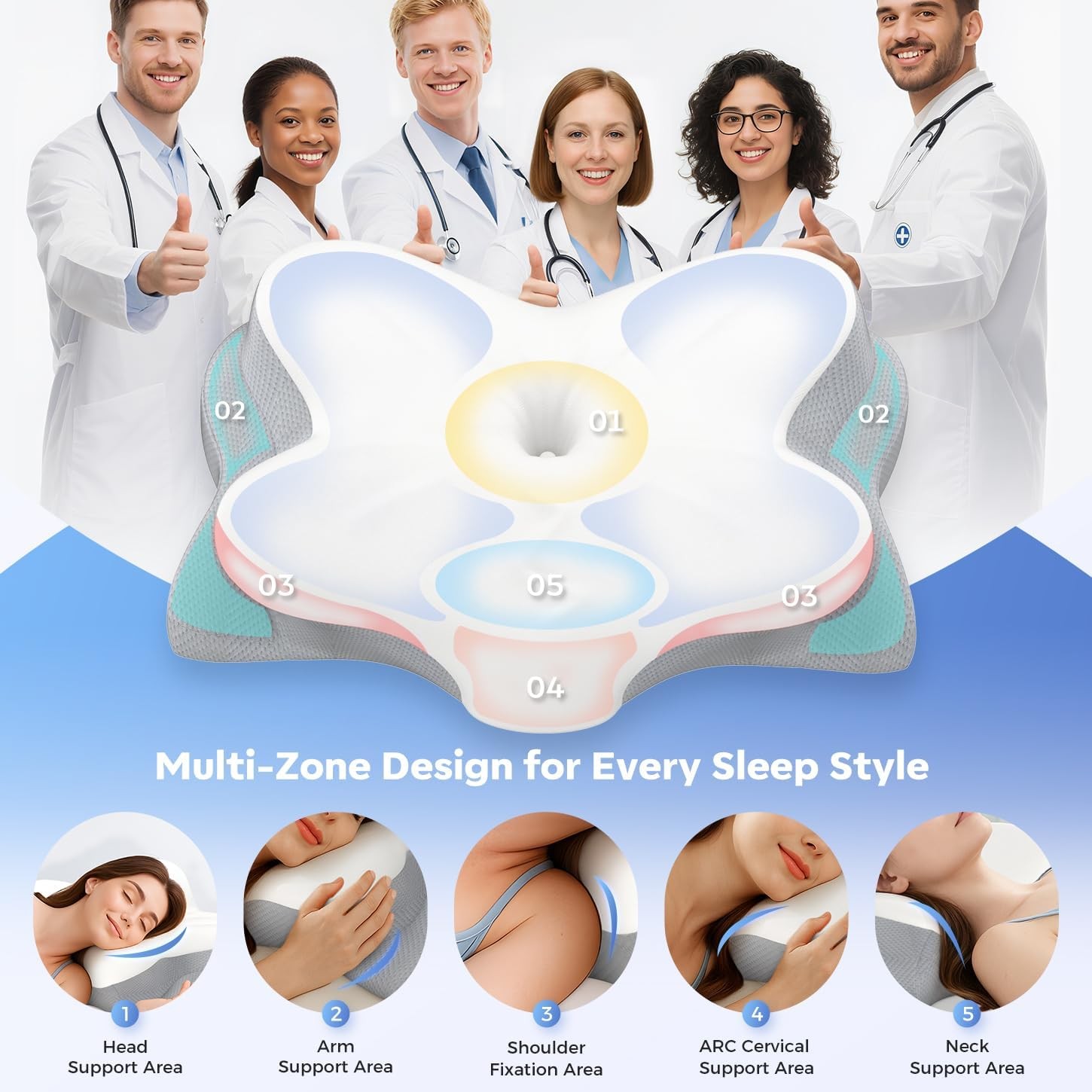 Cervical Neck Pillow Ergonomic Memory Foam Contour Orthopedic Sleep Support gallery