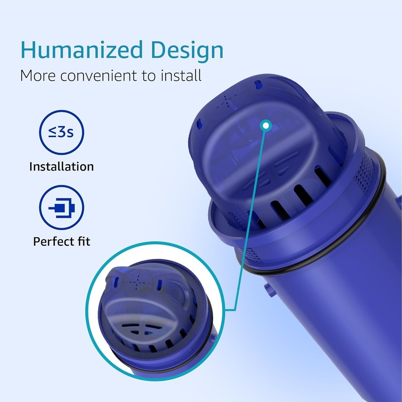 AQUA CREST Pitcher Water Filter,Replacement For PPT700W,CR-1100C,CRF-950Z,4 Pack gallery