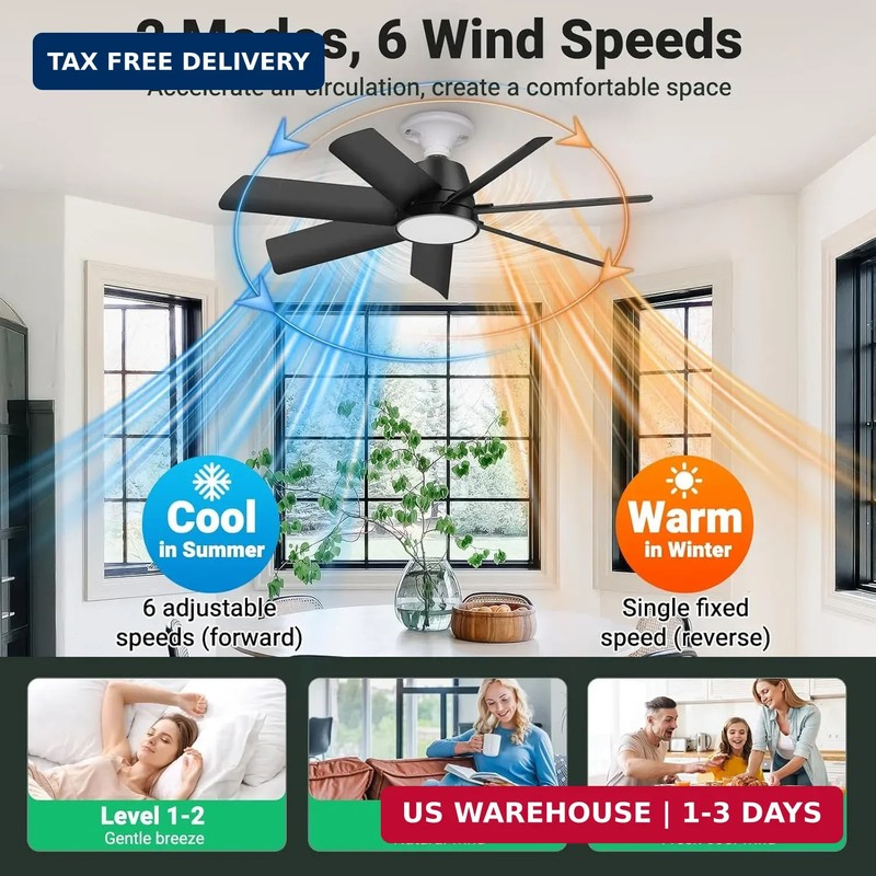 28in Socket Fan Light, 4000LM Ceiling Fans with Lights and Remote, 3000K-6500K 3 gallery