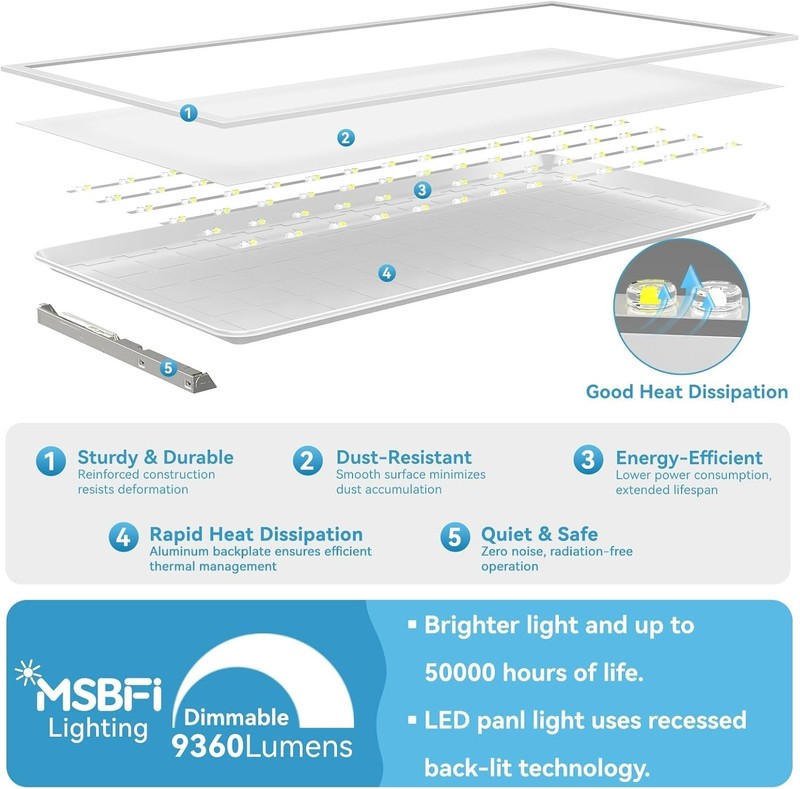 48 PACK 2x4 LED Flat Panel Light Drop Ceiling Office Fixture 5CCT 3000K-6500K gallery