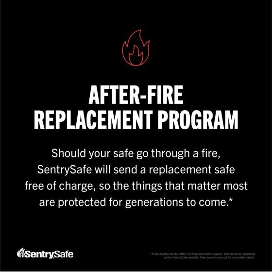 SentrySafe SFW123ES Fire-Resistant Safe and Waterproof Safe with Digital Keypad gallery
