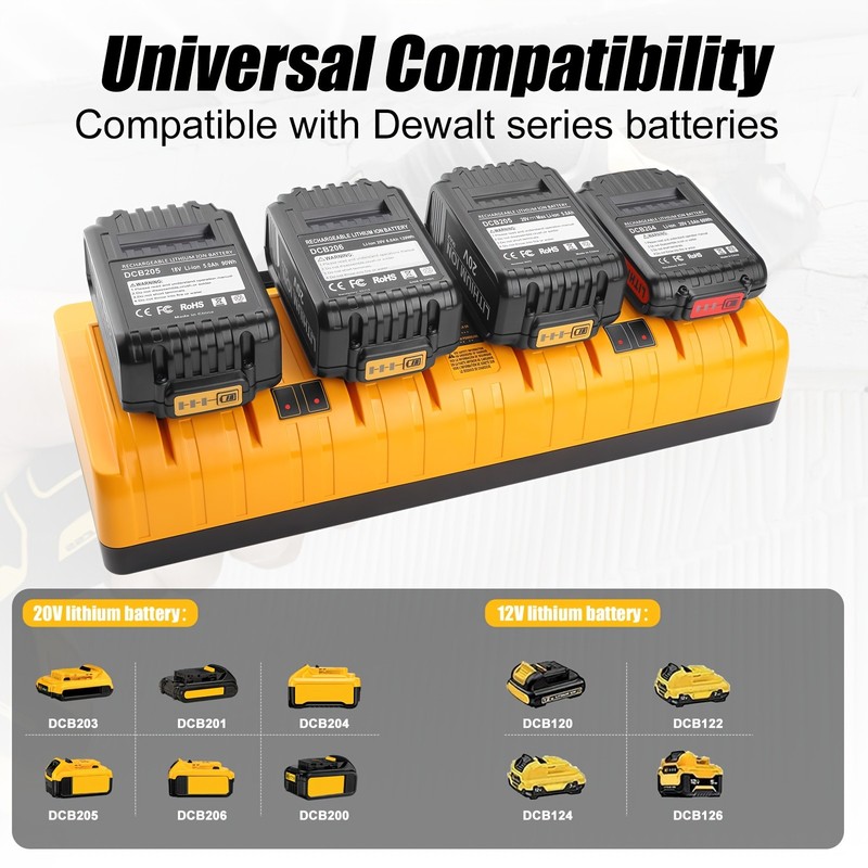 DCB104 Charger for Dewalt 20V Max Battery 4-Port Fast Charging Station gallery