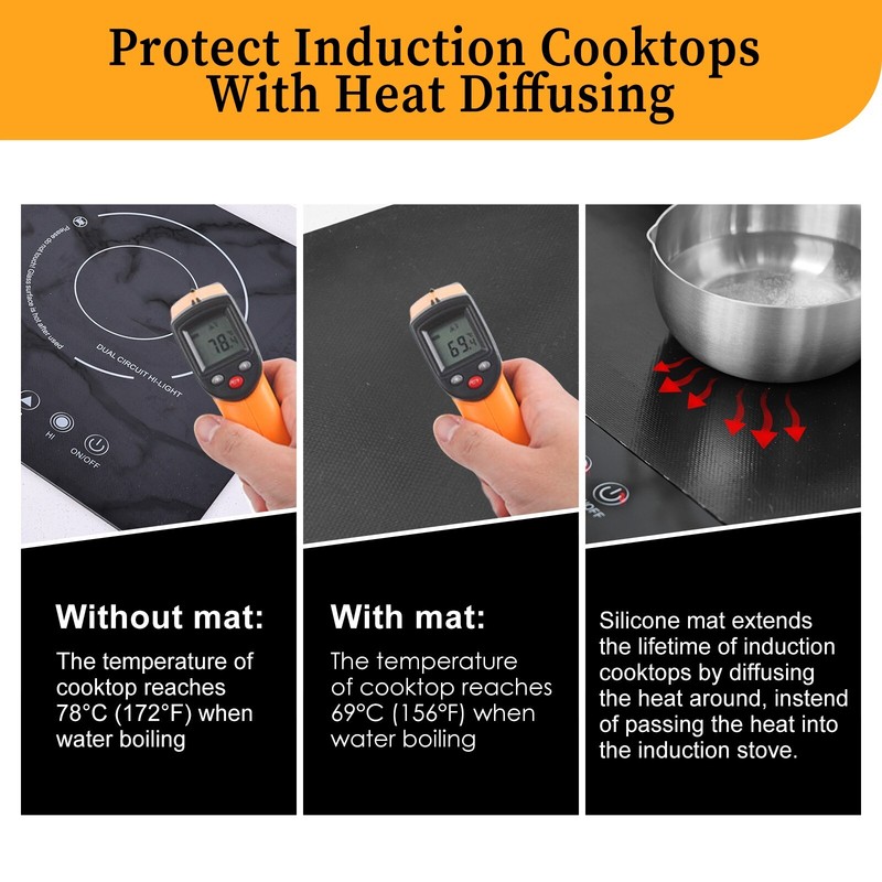 KitchenRaku Induction Cooktop Protector Mat 20.4x30.7 IN, Stove Cooktop Cover gallery