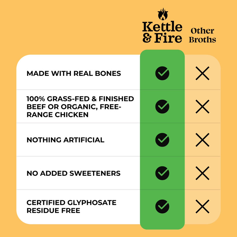 Kettle & Fire Chicken Bone Broth, 16.9oz... gallery