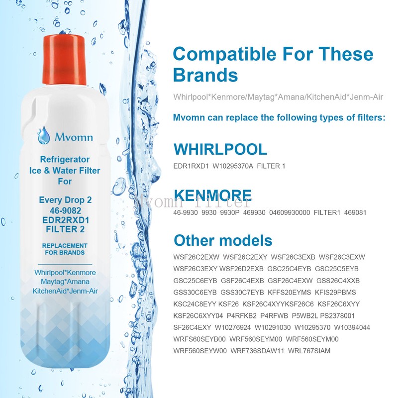 1 Pack Kenmore 9082 Replacement Refrigerator Water Filter for 469082 9903 gallery